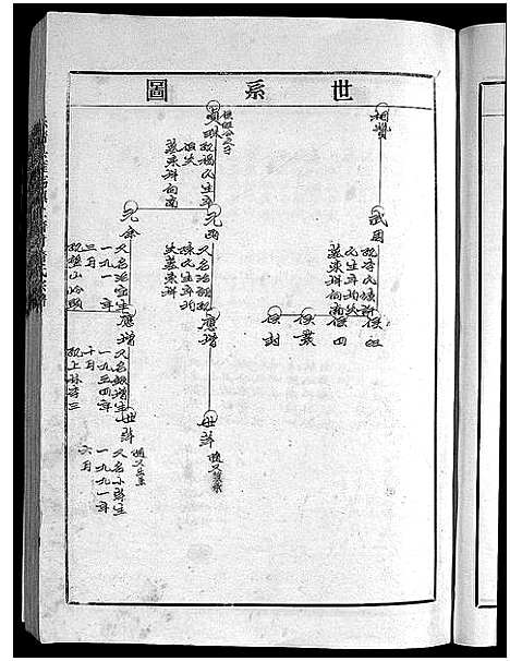 [下载][詹氏宗谱_6卷]浙江.詹氏家谱_四.pdf