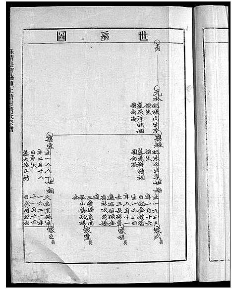 [下载][詹氏宗谱_6卷]浙江.詹氏家谱_五.pdf