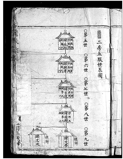 [下载][詹氏宗谱_残卷]浙江.詹氏家谱_一.pdf