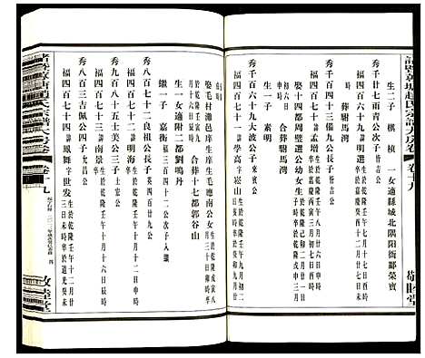 [下载][诸暨艹专塘赵氏宗谱大房卷]浙江.诸暨艹专塘赵氏家谱_一.pdf