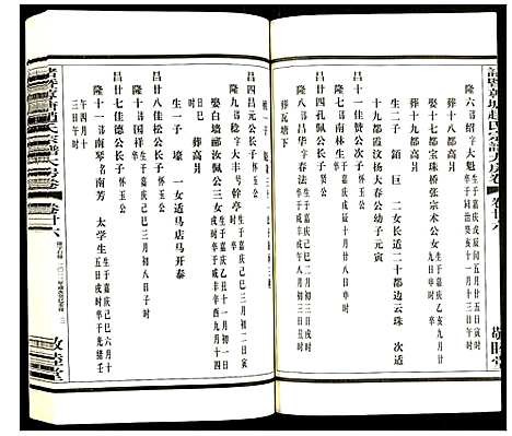 [下载][诸暨艹专塘赵氏宗谱大房卷]浙江.诸暨艹专塘赵氏家谱_三.pdf