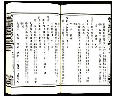 [下载][诸暨艹专塘赵氏宗谱大房卷]浙江.诸暨艹专塘赵氏家谱_三.pdf