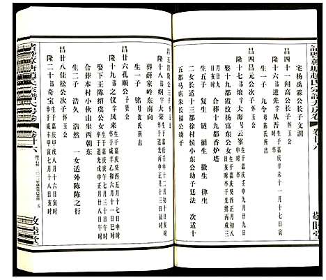 [下载][诸暨艹专塘赵氏宗谱大房卷]浙江.诸暨艹专塘赵氏家谱_三.pdf