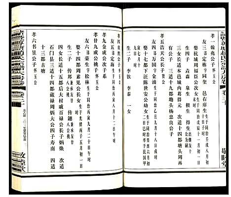 [下载][诸暨艹专塘赵氏宗谱大房卷]浙江.诸暨艹专塘赵氏家谱_七.pdf