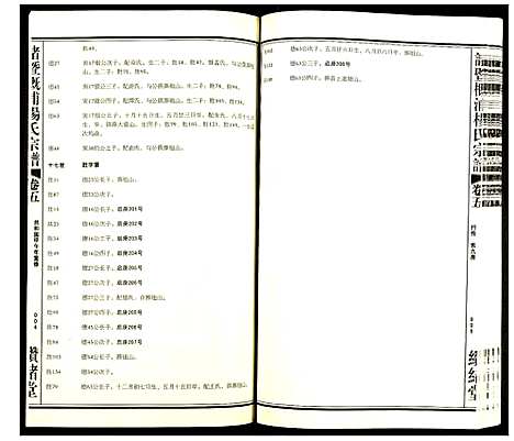 [下载][诸暨概浦杨氏宗谱]浙江.诸暨概浦杨氏家谱_五.pdf