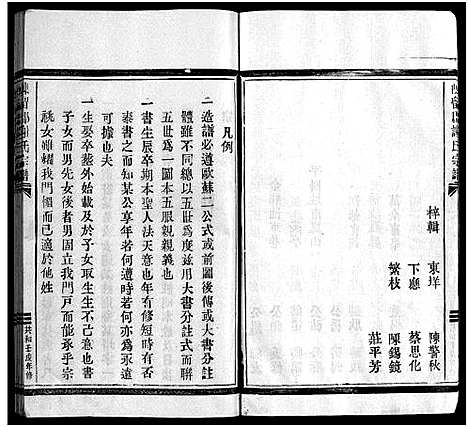 [下载][谢氏宗谱_不分卷]浙江.谢氏家谱_一.pdf