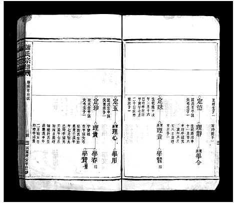 [下载][谢氏宗谱_不分卷]浙江.谢氏家谱_二.pdf