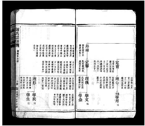 [下载][谢氏宗谱_不分卷]浙江.谢氏家谱_二.pdf