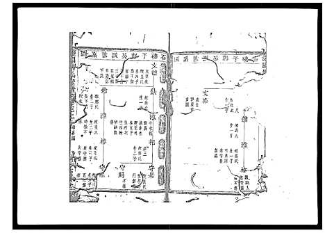 [下载][护国刘氏宗谱_6卷]浙江.护国刘氏家谱_三.pdf