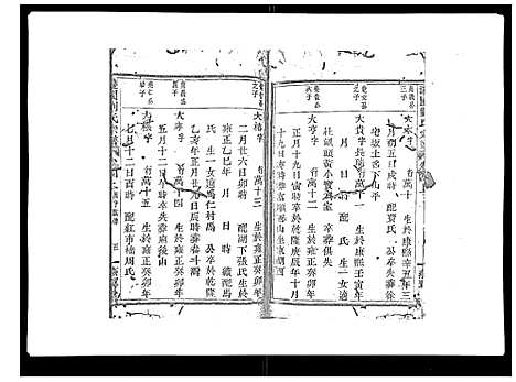 [下载][护国刘氏宗谱_6卷]浙江.护国刘氏家谱_四.pdf