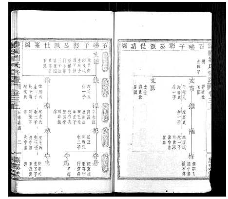 [下载][护国刘氏宗谱_6卷]浙江.护国刘氏家谱_三.pdf