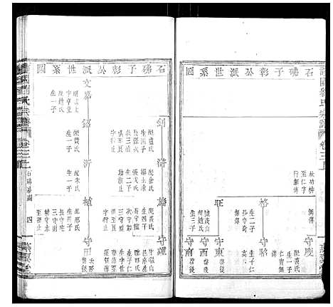 [下载][护国刘氏宗谱_6卷]浙江.护国刘氏家谱_三.pdf