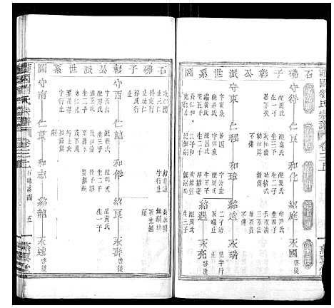 [下载][护国刘氏宗谱_6卷]浙江.护国刘氏家谱_三.pdf