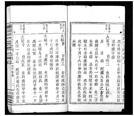 [下载][护国刘氏宗谱_6卷]浙江.护国刘氏家谱_四.pdf