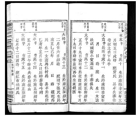 [下载][护国刘氏宗谱_6卷]浙江.护国刘氏家谱_四.pdf