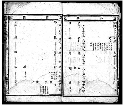 [下载][象山叶氏家乘_12卷]浙江.象山叶氏家乘.pdf