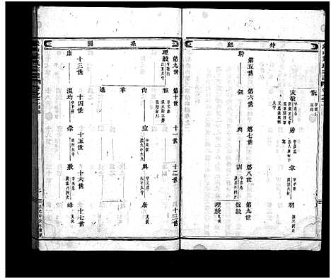 [下载][象山叶氏家乘_12卷]浙江.象山叶氏家乘_二.pdf