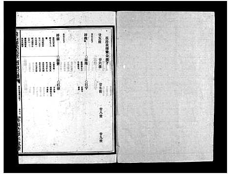 [下载][象山郑氏五房二潭头宗谱_不分卷]浙江.象山郑氏五房二潭头家谱_二.pdf