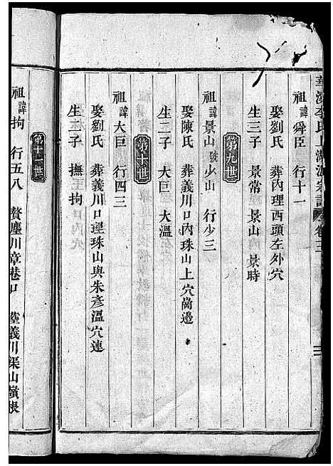 [下载][象瑚李氏宗谱_5卷]浙江.象瑚李氏家谱_二.pdf