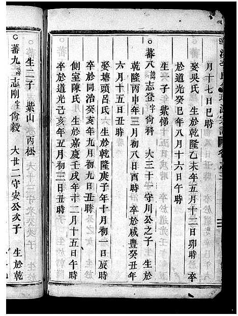 [下载][象瑚李氏宗谱_5卷]浙江.象瑚李氏家谱_四.pdf