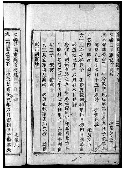 [下载][象瑚李氏宗谱_8卷]浙江.象瑚李氏家谱_五.pdf