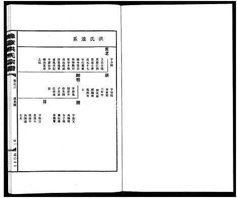 [下载][豫章洪氏宗谱_3卷]浙江.豫章洪氏家谱_一.pdf