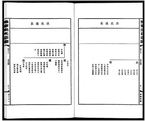 [下载][豫章洪氏宗谱_3卷]浙江.豫章洪氏家谱_一.pdf