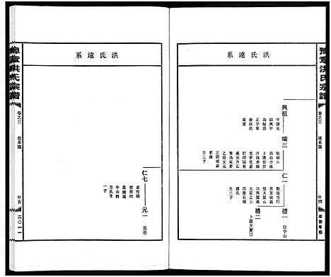 [下载][豫章洪氏宗谱_3卷]浙江.豫章洪氏家谱_一.pdf