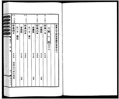 [下载][豫章洪氏宗谱_3卷]浙江.豫章洪氏家谱_三.pdf