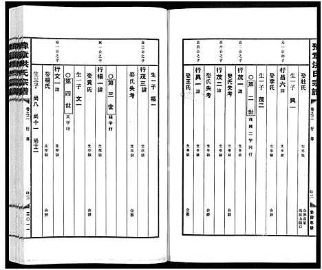 [下载][豫章洪氏宗谱_3卷]浙江.豫章洪氏家谱_三.pdf