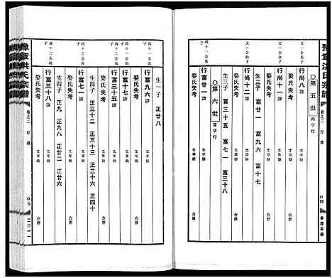 [下载][豫章洪氏宗谱_3卷]浙江.豫章洪氏家谱_三.pdf