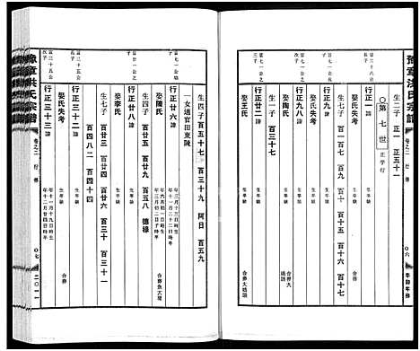 [下载][豫章洪氏宗谱_3卷]浙江.豫章洪氏家谱_三.pdf