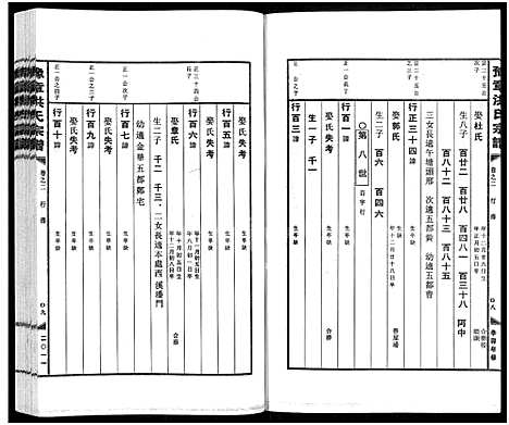 [下载][豫章洪氏宗谱_3卷]浙江.豫章洪氏家谱_三.pdf