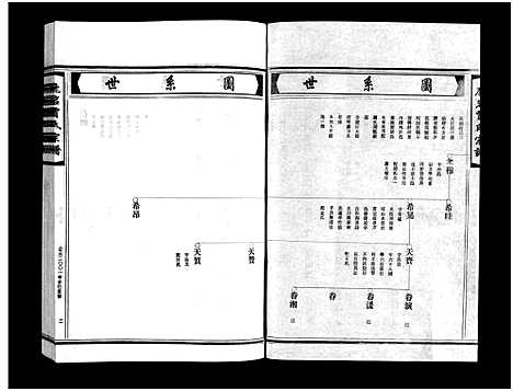 [下载][贾氏宗谱_3卷]浙江.贾氏家谱_二.pdf