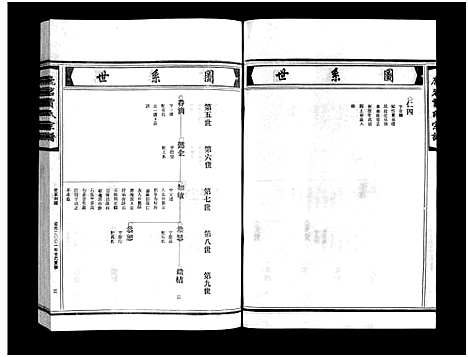 [下载][贾氏宗谱_3卷]浙江.贾氏家谱_二.pdf