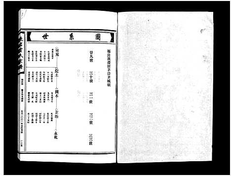 [下载][贾氏宗谱_3卷]浙江.贾氏家谱_三.pdf