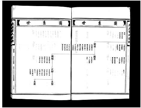 [下载][贾氏宗谱_3卷]浙江.贾氏家谱_三.pdf