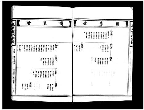 [下载][贾氏宗谱_3卷]浙江.贾氏家谱_三.pdf