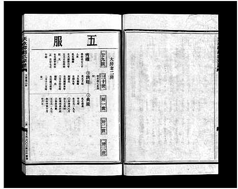 [下载][赵氏宗谱_4卷]浙江.赵氏家谱_二.pdf