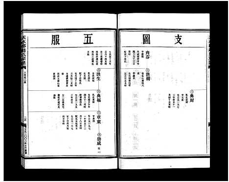 [下载][赵氏宗谱_4卷]浙江.赵氏家谱_二.pdf