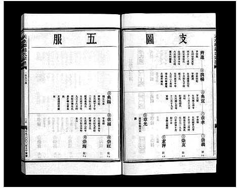 [下载][赵氏宗谱_4卷]浙江.赵氏家谱_三.pdf