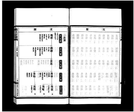 [下载][赵氏宗谱_6卷]浙江.赵氏家谱_三.pdf