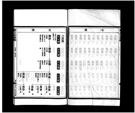 [下载][赵氏宗谱_6卷]浙江.赵氏家谱_四.pdf