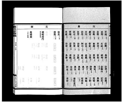 [下载][赵氏宗谱_6卷]浙江.赵氏家谱_五.pdf