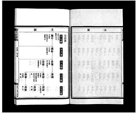 [下载][赵氏宗谱_6卷]浙江.赵氏家谱_六.pdf