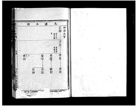 [下载][赵氏宗谱_6卷]浙江.赵氏家谱_四.pdf