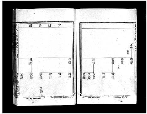 [下载][赵氏宗谱_6卷]浙江.赵氏家谱_四.pdf