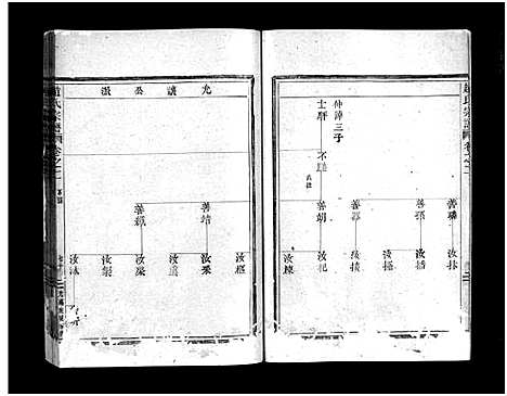 [下载][赵氏宗谱_6卷]浙江.赵氏家谱_四.pdf