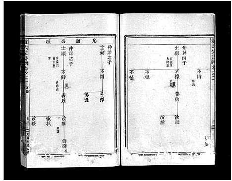 [下载][赵氏宗谱_6卷]浙江.赵氏家谱_四.pdf