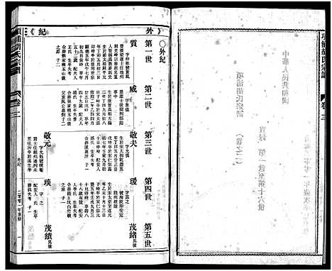 [下载][路桥项浦胡氏宗谱_4卷]浙江.路桥项浦胡氏家谱_二.pdf